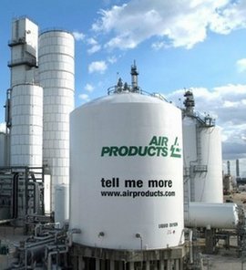 空氣化工產(chǎn)品(中國)投資