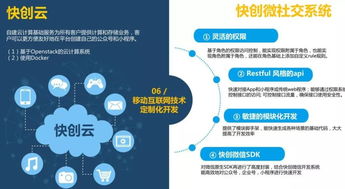 協會走訪優秀會員單位快創科技，共探網站和APP開發與技術服務的未來